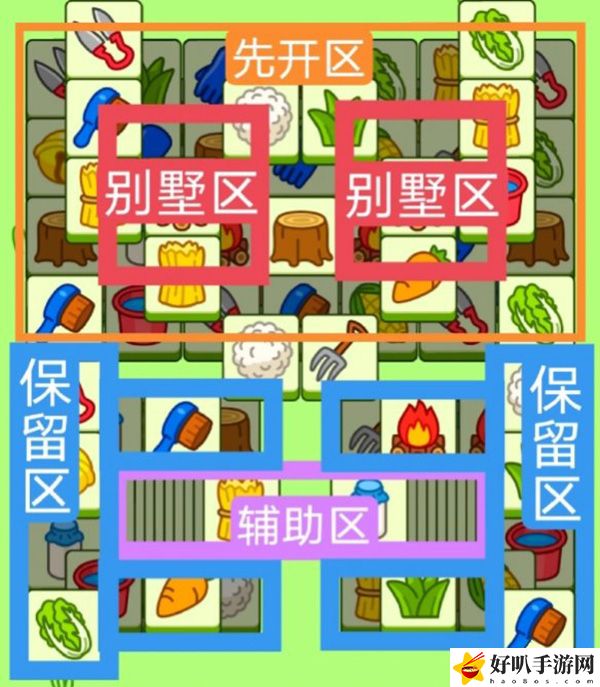 羊了个羊10月26日羊羊大世界攻略：副本通关最佳路线