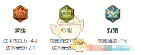王者荣耀金蝉2025s38赛季出装铭文怎么搭配
