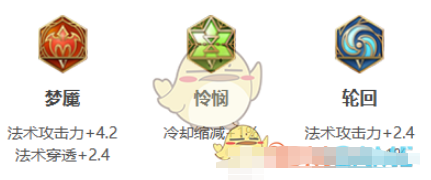 王者荣耀诸葛亮2025s38赛季强吗
