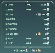 崩坏星穹铁道2.7版本中你能获得多少星琼