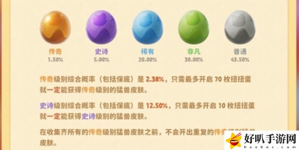 《猛兽派对》扭蛋概率介绍