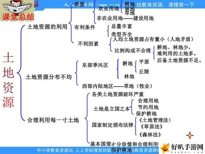 大地资源中文4