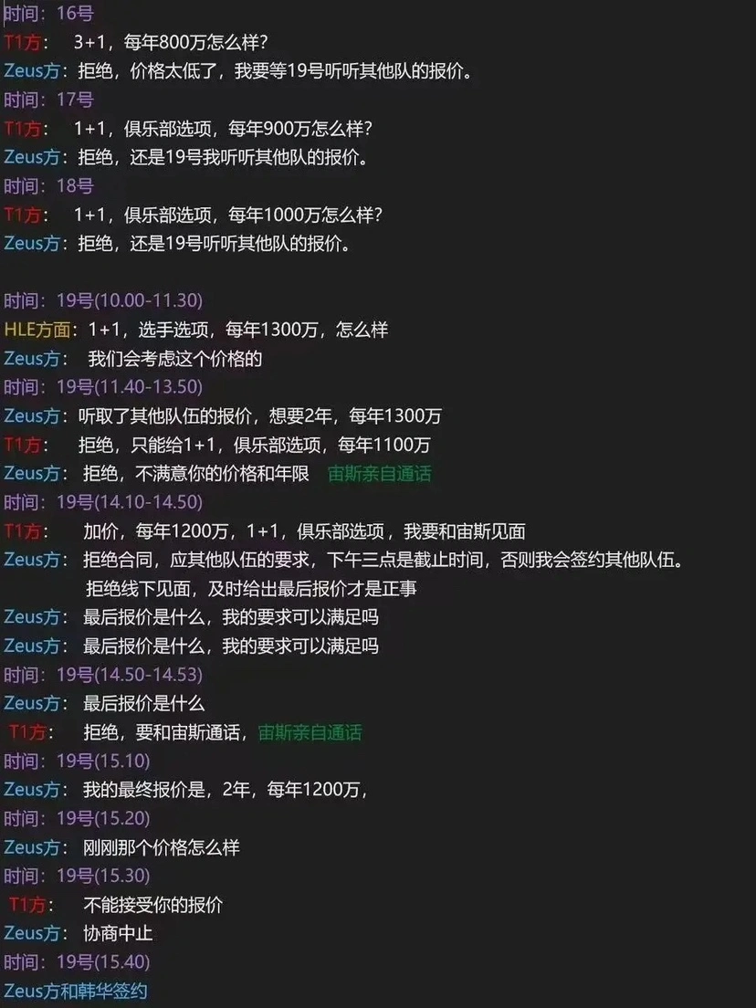 签约经纪人是什么意思_签约经纪人骗局_