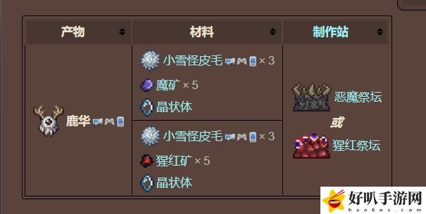 泰拉瑞亚鹿角怪怎么召唤
