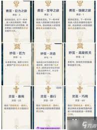 原神稻妻机关棋谭玩法攻略