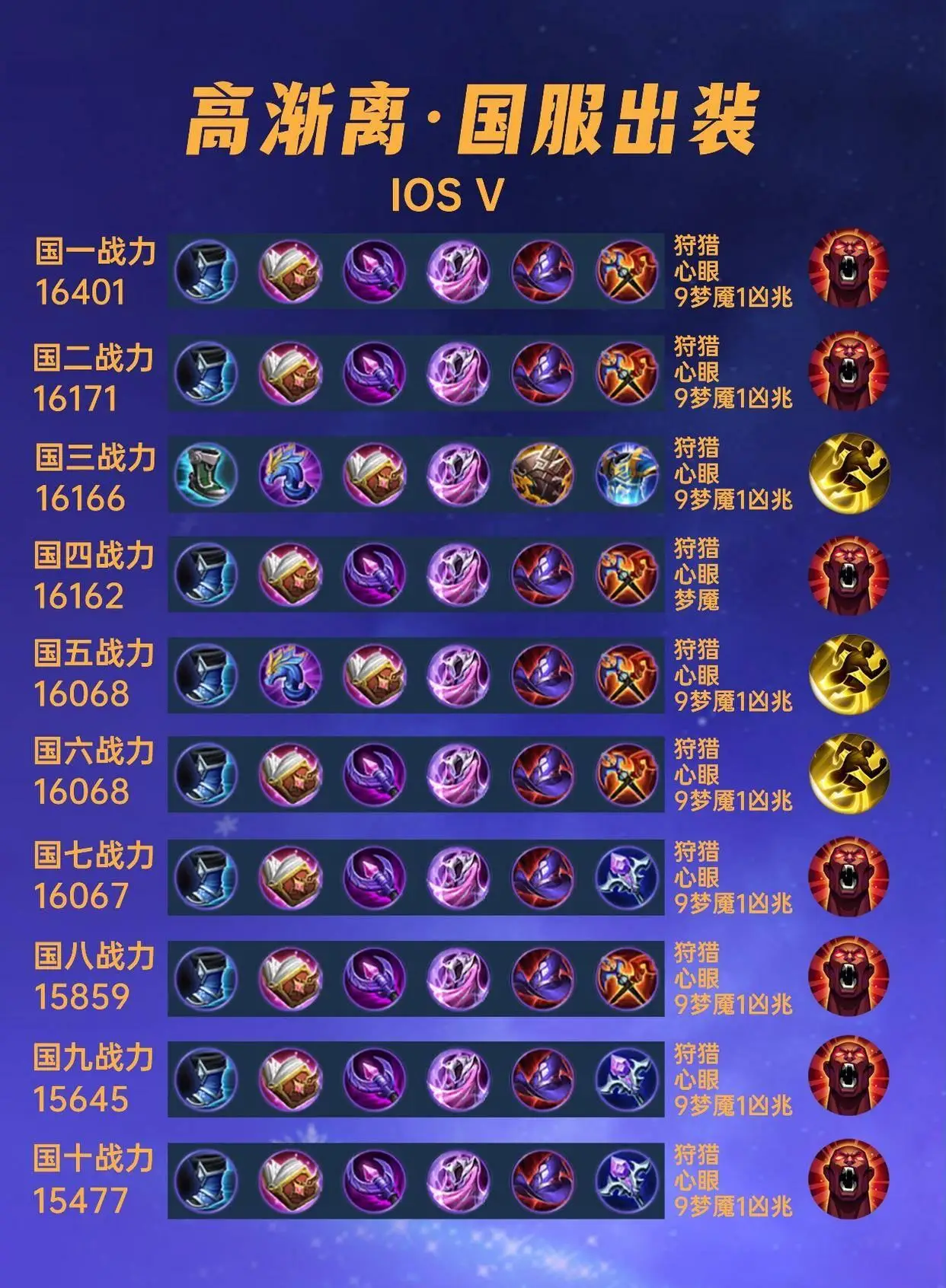 _狂暴和闪现_狂暴闪电怎么打