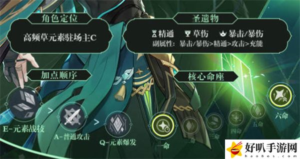 原神艾尔海森配队平民