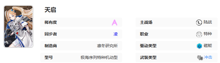 艾塔纪元天启技能突破材料有什么