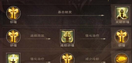 塔瑞斯世界天赋加点可以重置吗