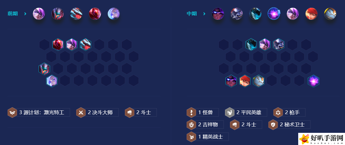 金铲铲之战95福牛枪手阵容攻略