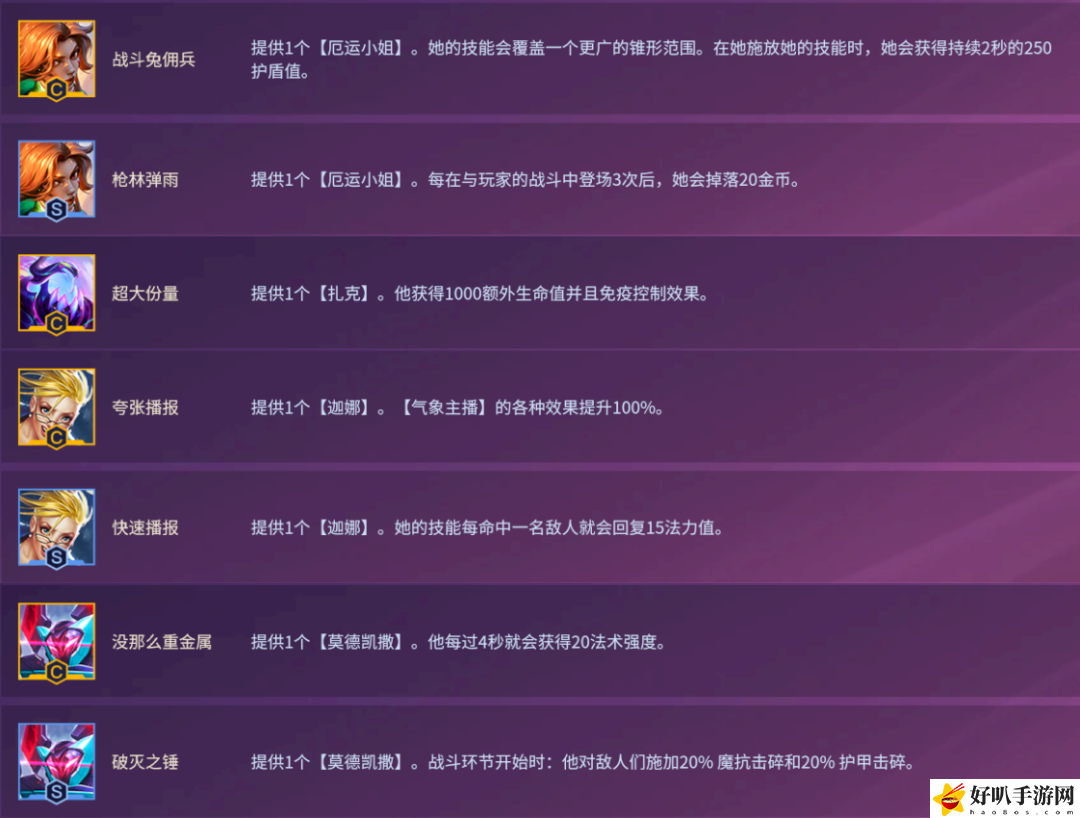 金铲铲之战平民精英女枪阵容攻略