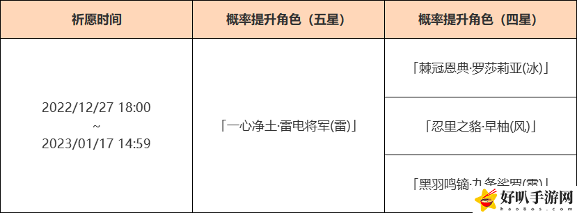 原神雷电将军卡池时间