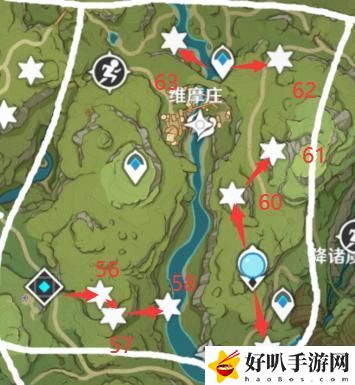 原神兰那罗位置大全：游戏中最佳角色选择