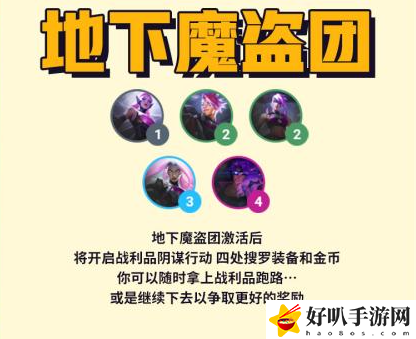 云顶之弈地下魔盗团羁绊奖励是什么