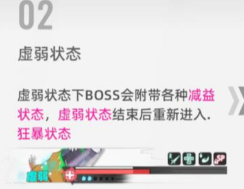 猫之城boss怎么进入虚弱阶段