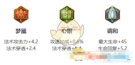 王者荣耀海月2025s38赛季出装怎么搭配