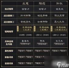 三国谋定天下左慈陆逊孙权阵容搭配攻略