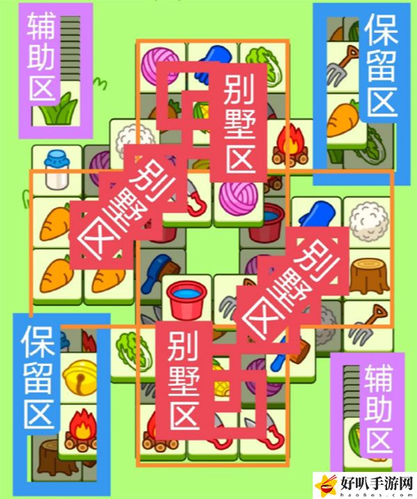 羊了个羊10月24日羊羊大世界攻略：短时间内达到角色巅峰的方法