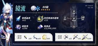 崩坏星穹铁道星期日如何获取养成材料
