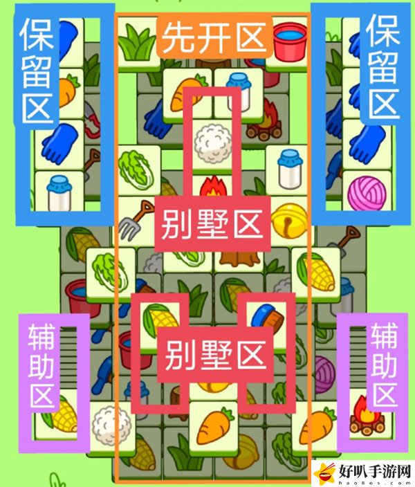 羊了个羊10月24日第二关攻略：稀有道具获取建议