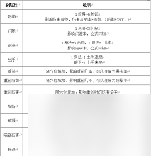 江湖新手玩是什么游戏_江湖新人_