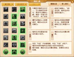 梦幻西游魔王寨奇经八脉点法全攻略