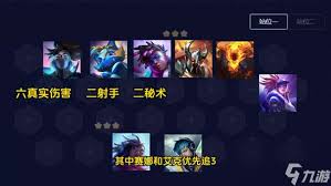 云顶之弈第一赛季最强阵容推荐
