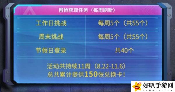 使命召唤手游传说四选一活动 使命召唤手游传说四选一活动玩法