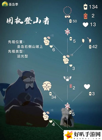 光遇2023.4.6复刻图