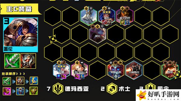 金铲铲之战开飙盖伦阵容攻略：游戏中最优升级路径
