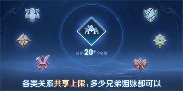 王者荣耀亲密关系升级介绍：攻略带你深入探索