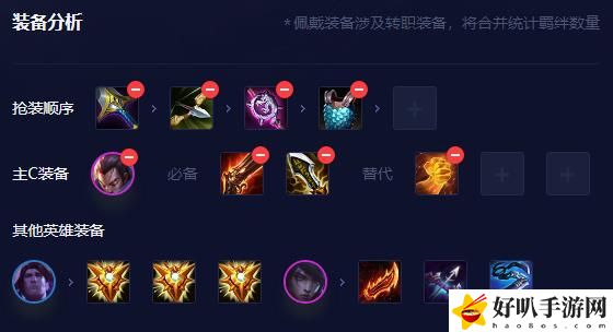 云顶之弈S9拼多多亚索阵容攻略：高效完成任务建议