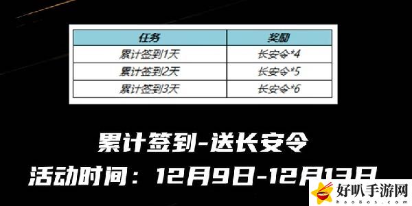 王者荣耀12月8日正式服本周更新活动一览