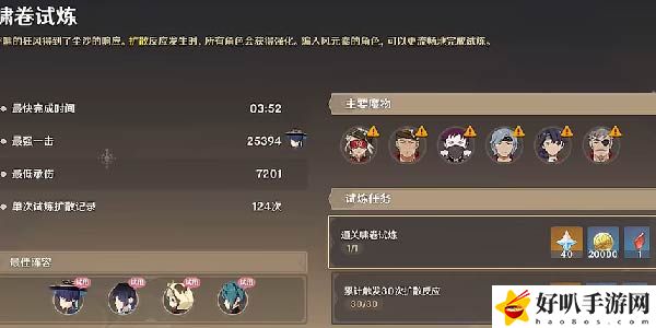 原神迷城战线·沙域篇啸卷试炼攻略