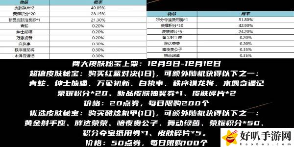 王者荣耀12月8日正式服本周更新活动一览