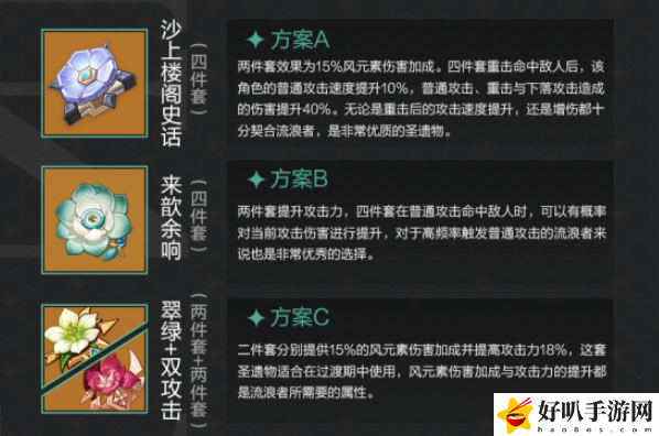 原神散兵武器圣遗物推荐