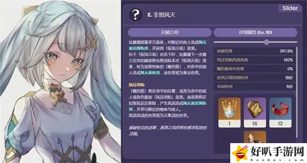 原神珐露珊值得培养吗
