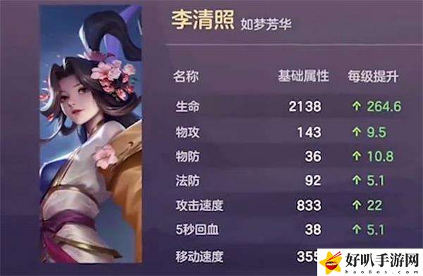 王者荣耀英雄李清照什么时候出？